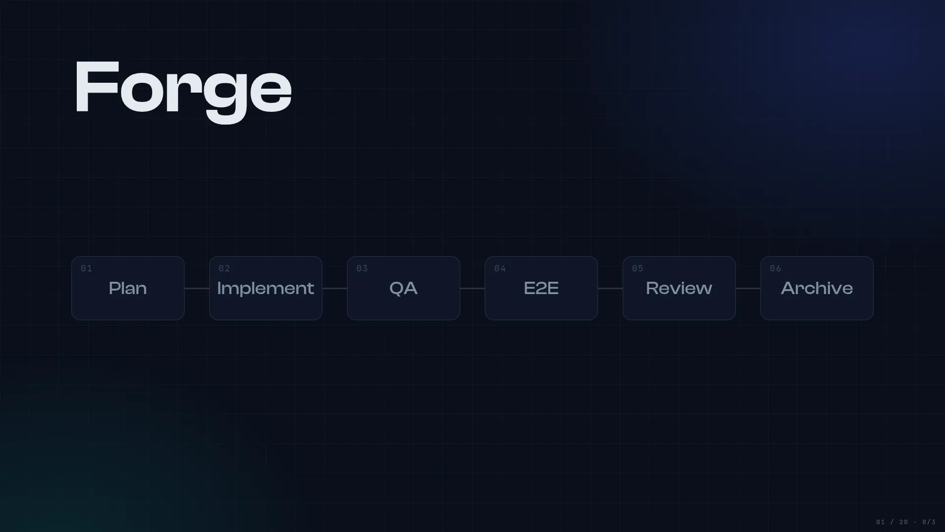 Jake Cukjati — The coding factory (Forge with Rigor)